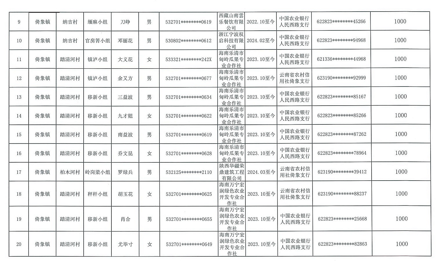 2024ÓؚͱO(jin)y(c)ڄ(dng)ʡ(w)ͨa(b)Nһʾ_01_.jpg