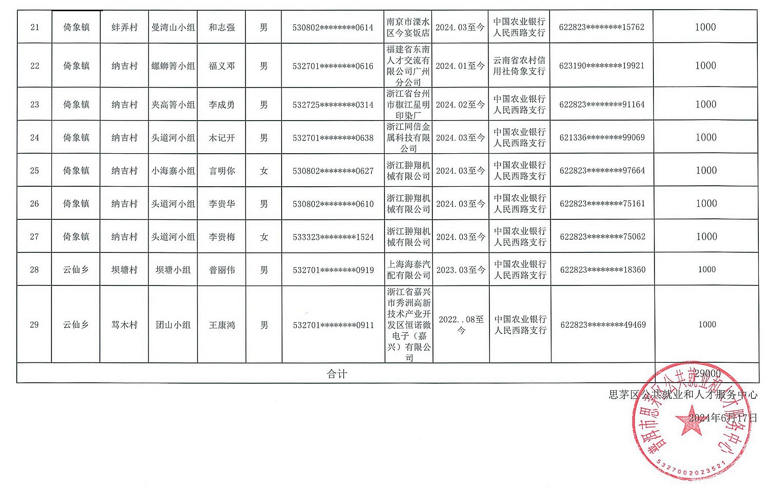 2024ÓؚͱO(jin)y(c)ڄ(dng)ʡ(w)ͨa(b)Nһʾ_02_.jpg