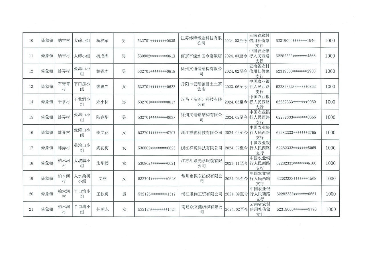 2024ÓؚͱO(jin)y(c)ڄ(dng)ʡ(w)ͨa(b)Nʾ _01.jpg