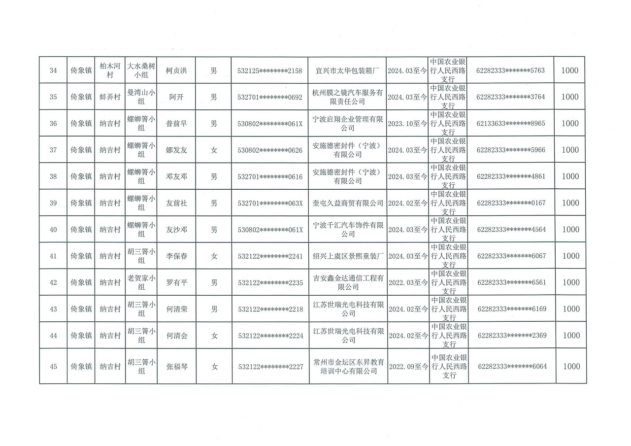 2024ÓؚͱO(jin)y(c)ڄ(dng)ʡ(w)ͨa(b)Nʾ _03.jpg