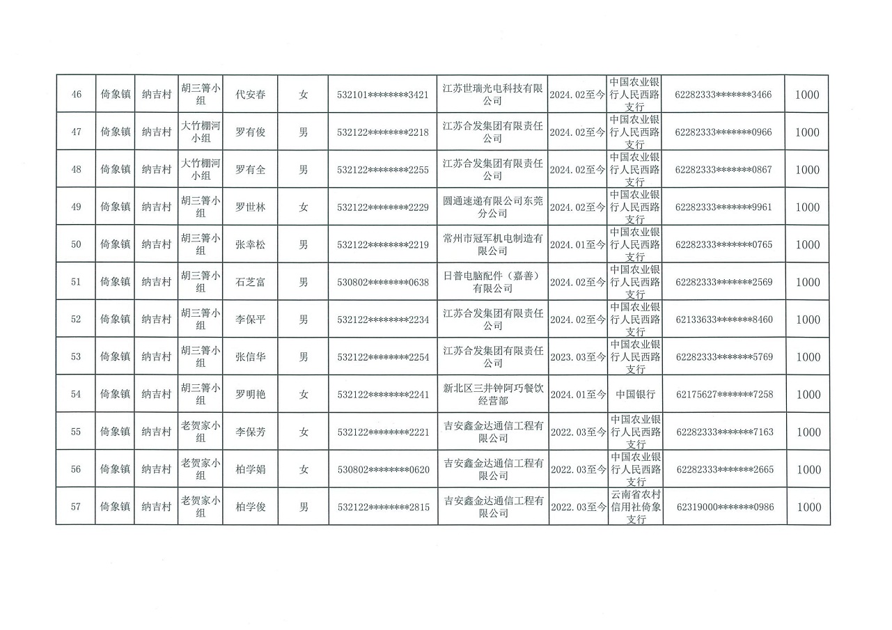 2024ÓؚͱO(jin)y(c)ڄ(dng)ʡ(w)ͨa(b)Nʾ _04.jpg