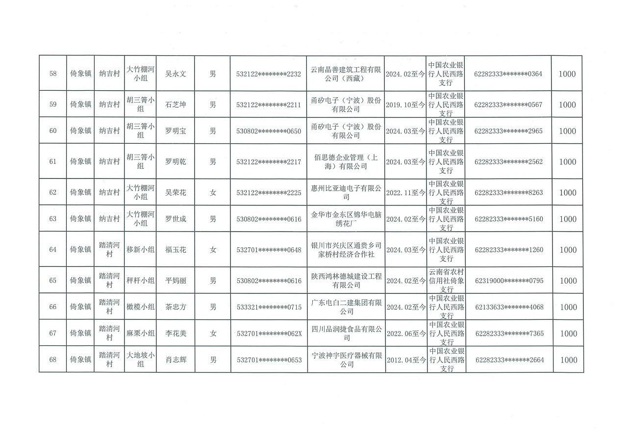 2024ÓؚͱO(jin)y(c)ڄ(dng)ʡ(w)ͨa(b)Nʾ _05.jpg