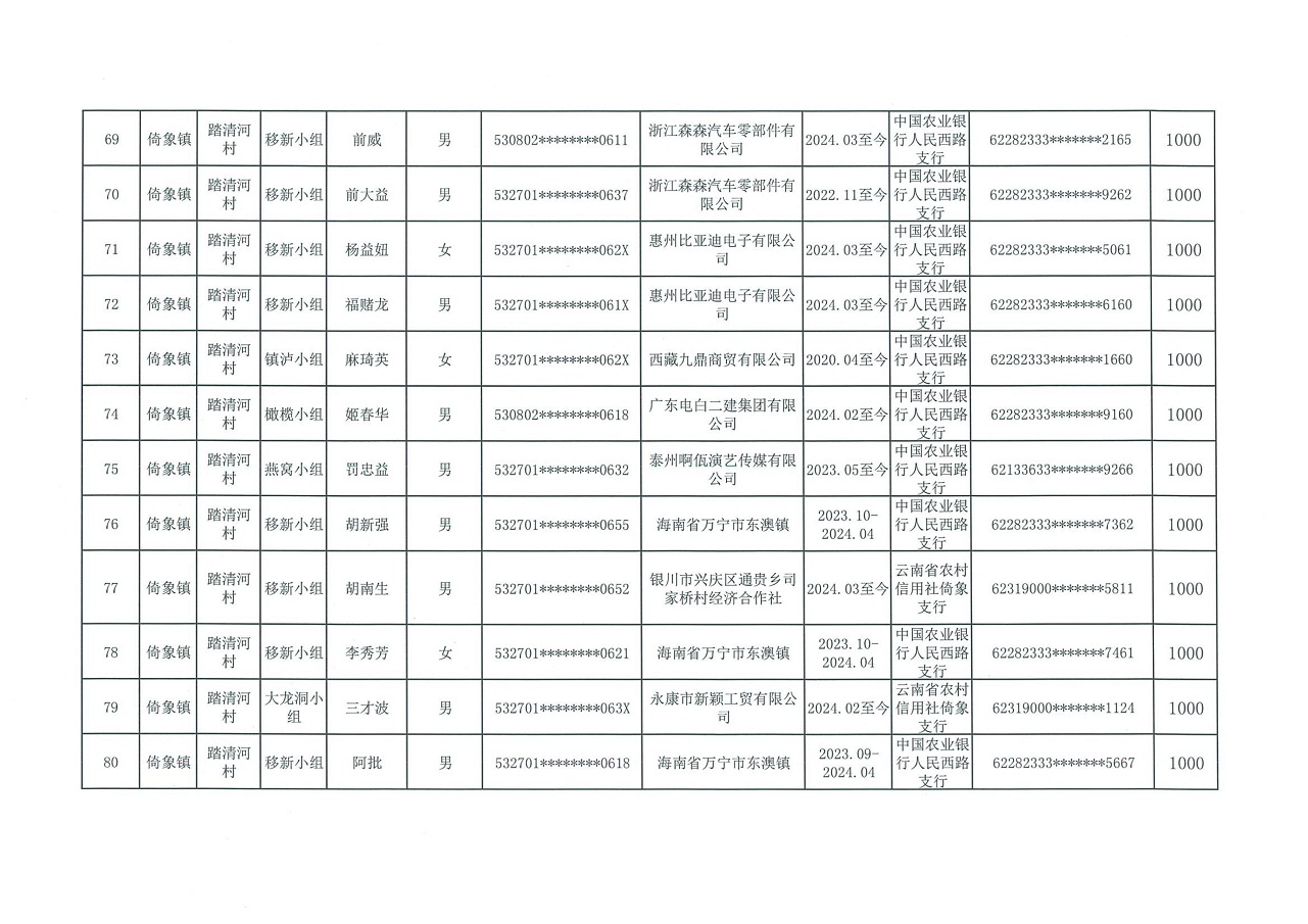 2024ÓؚͱO(jin)y(c)ڄ(dng)ʡ(w)ͨa(b)Nʾ _06.jpg