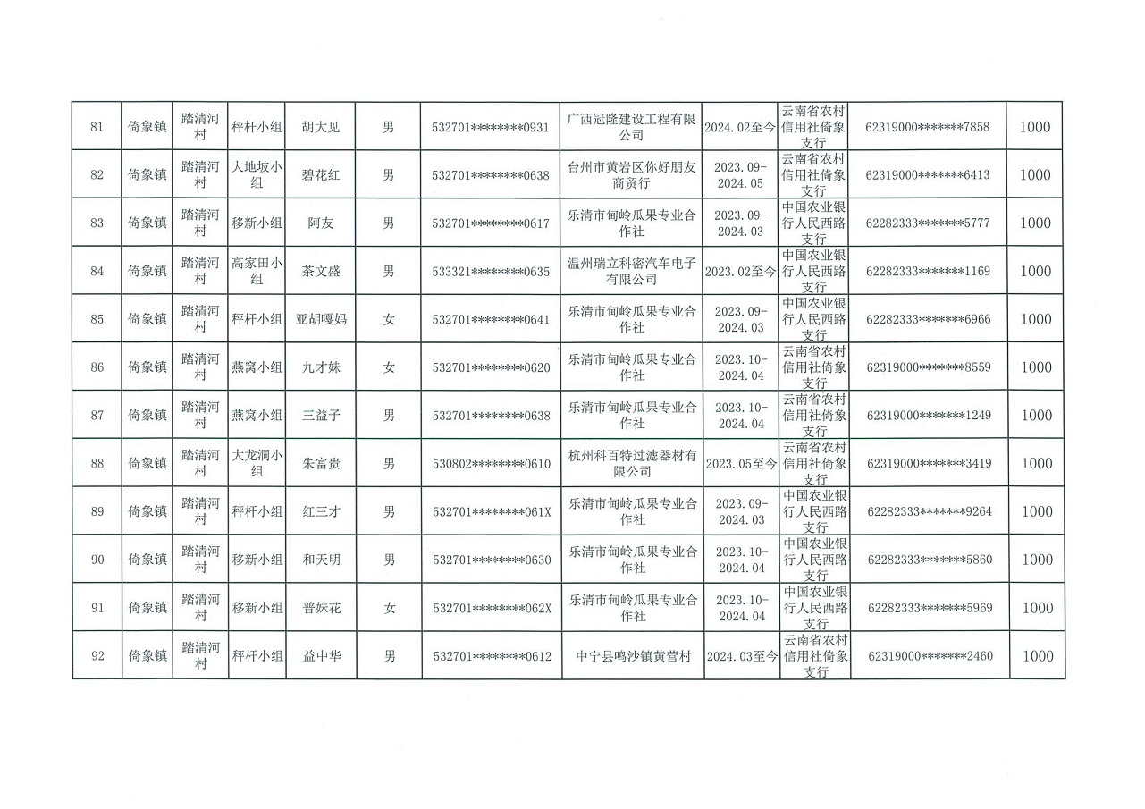 2024ÓؚͱO(jin)y(c)ڄ(dng)ʡ(w)ͨa(b)Nʾ _07.jpg