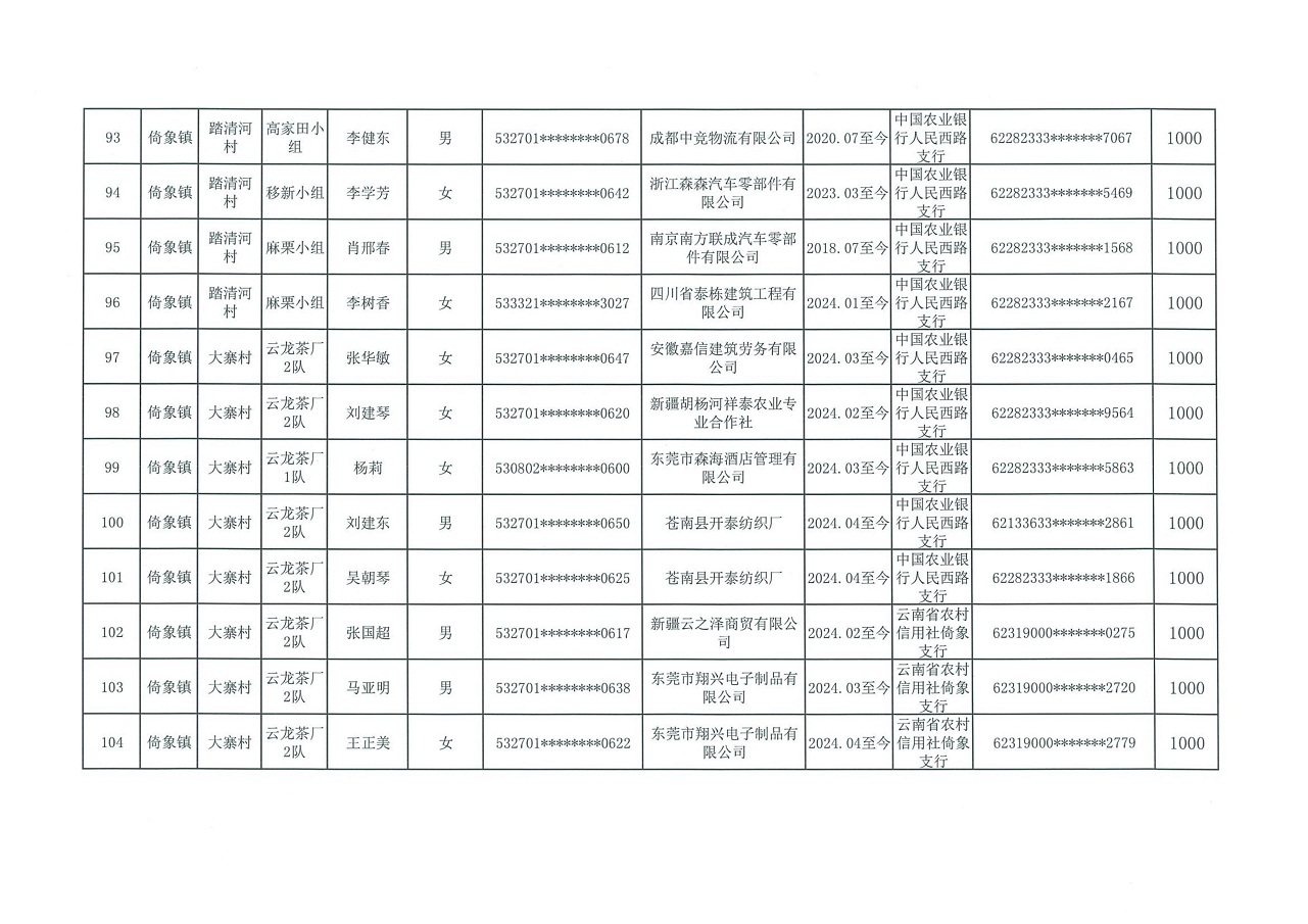 2024ÓؚͱO(jin)y(c)ڄ(dng)ʡ(w)ͨa(b)Nʾ _08.jpg