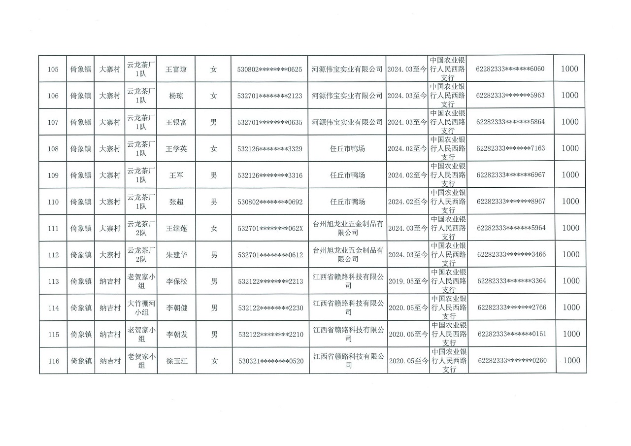 2024ÓؚͱO(jin)y(c)ڄ(dng)ʡ(w)ͨa(b)Nʾ _09.jpg