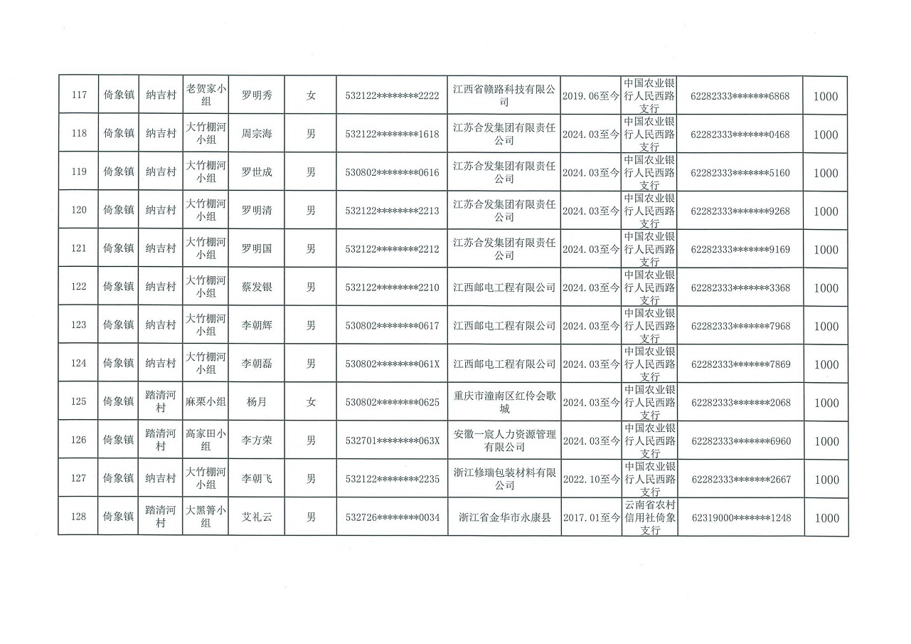 2024ÓؚͱO(jin)y(c)ڄ(dng)ʡ(w)ͨa(b)Nʾ _10.jpg