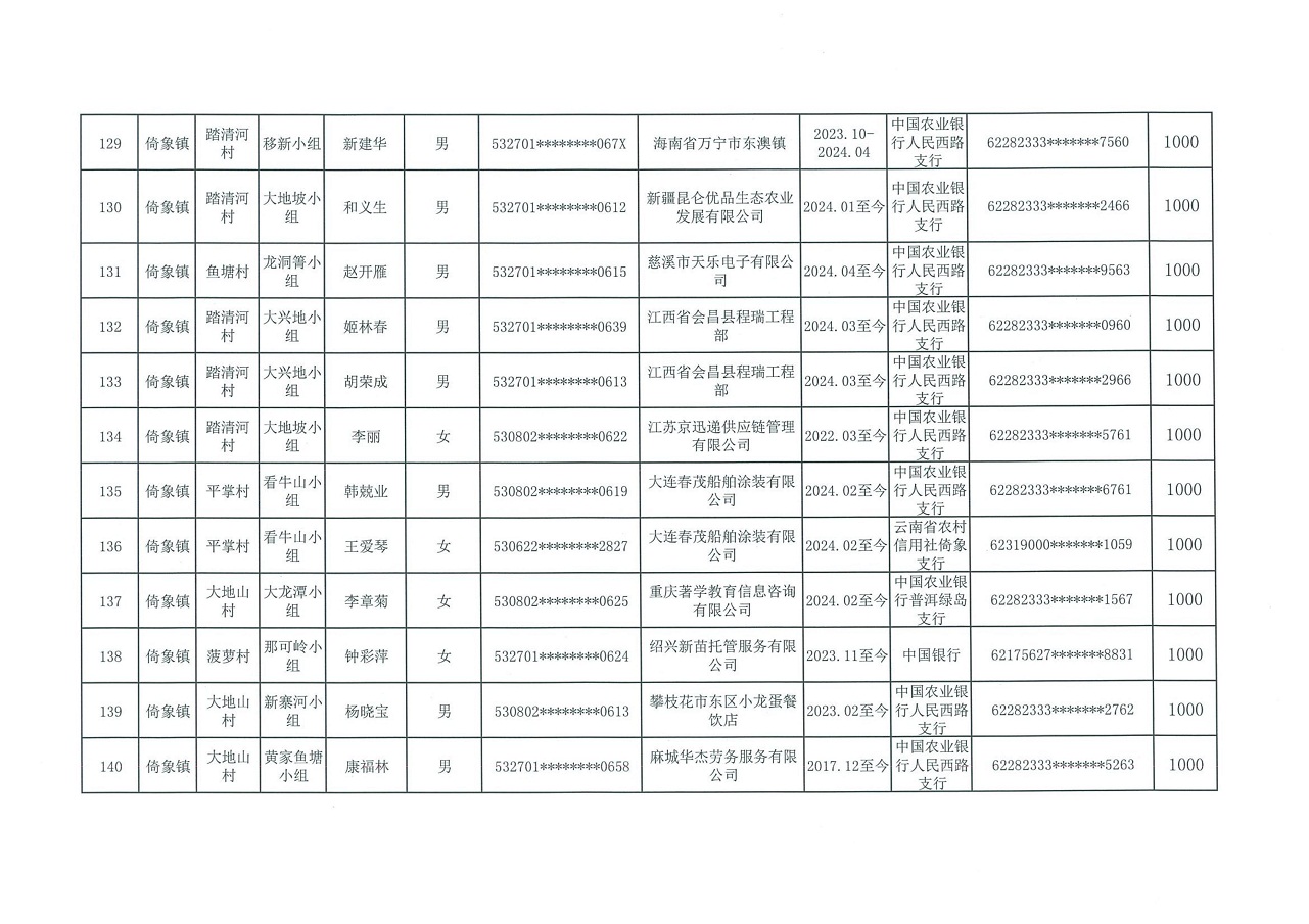 2024ÓؚͱO(jin)y(c)ڄ(dng)ʡ(w)ͨa(b)Nʾ _11.jpg