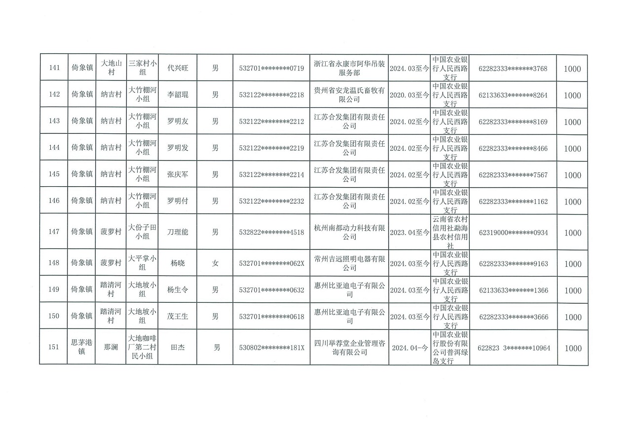 2024ÓؚͱO(jin)y(c)ڄ(dng)ʡ(w)ͨa(b)Nʾ _12.jpg