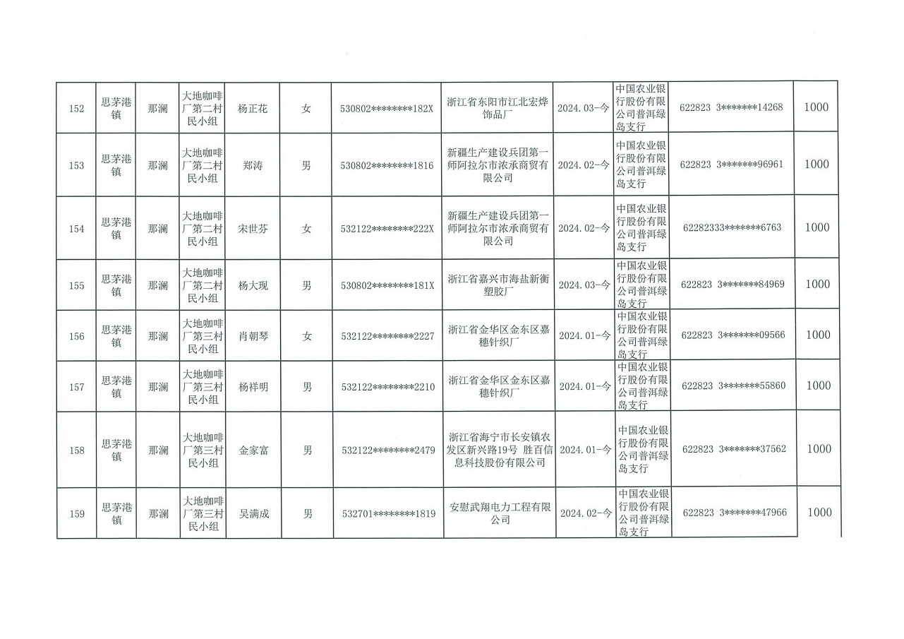 2024ÓؚͱO(jin)y(c)ڄ(dng)ʡ(w)ͨa(b)Nʾ _13.jpg