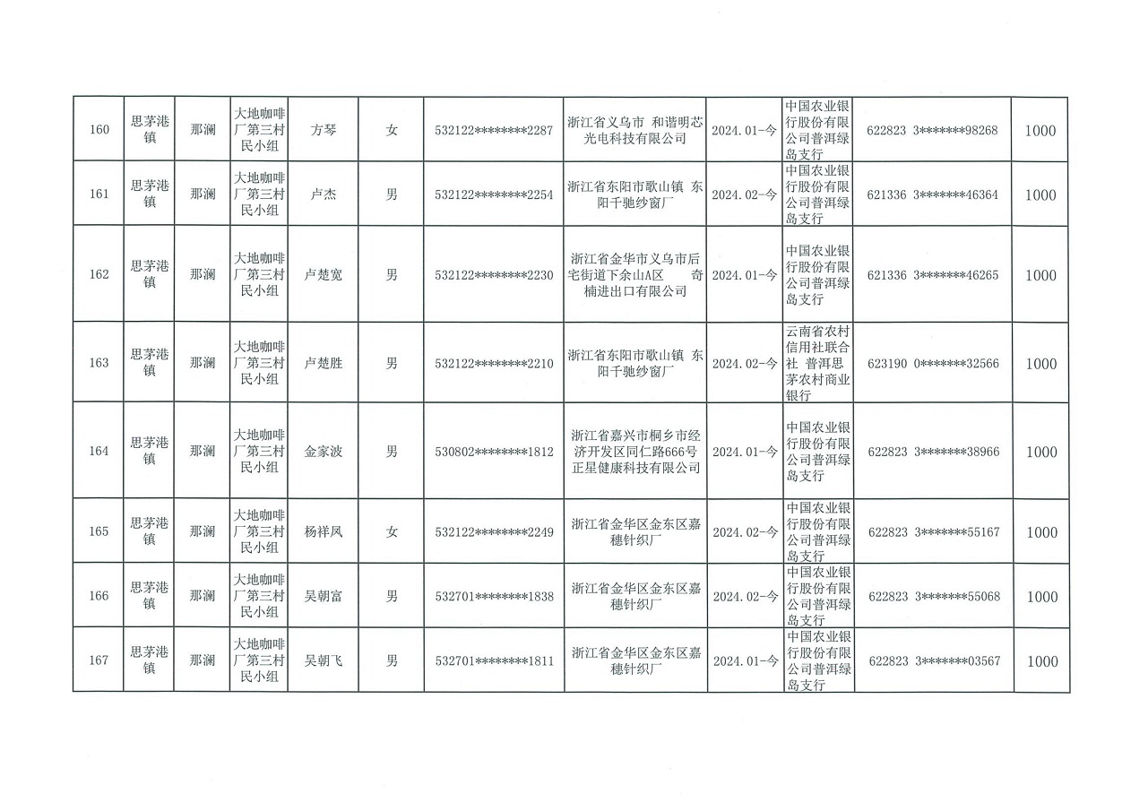 2024ÓؚͱO(jin)y(c)ڄ(dng)ʡ(w)ͨa(b)Nʾ _14.jpg