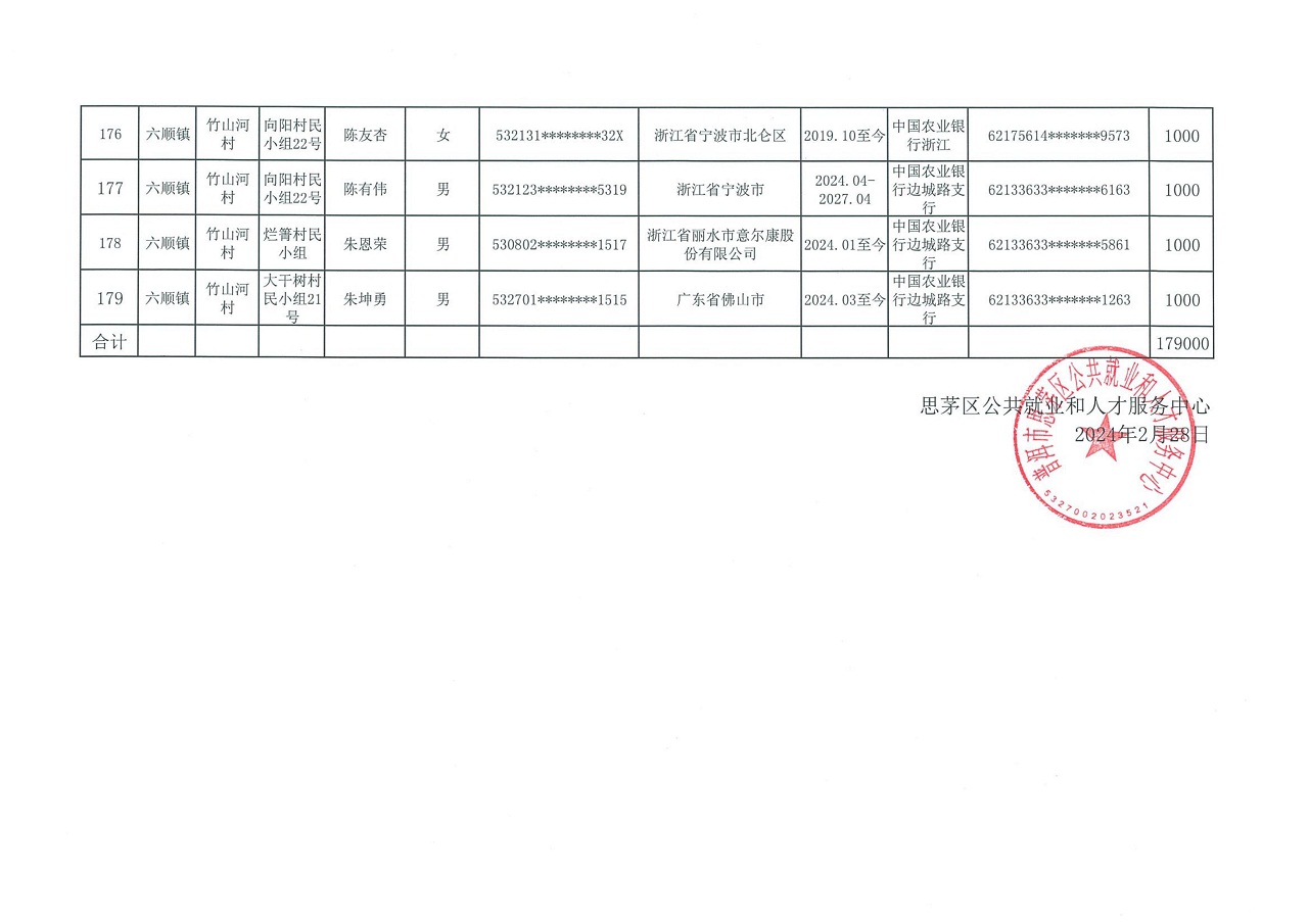 2024ÓؚͱO(jin)y(c)ڄ(dng)ʡ(w)ͨa(b)Nʾ _16.jpg