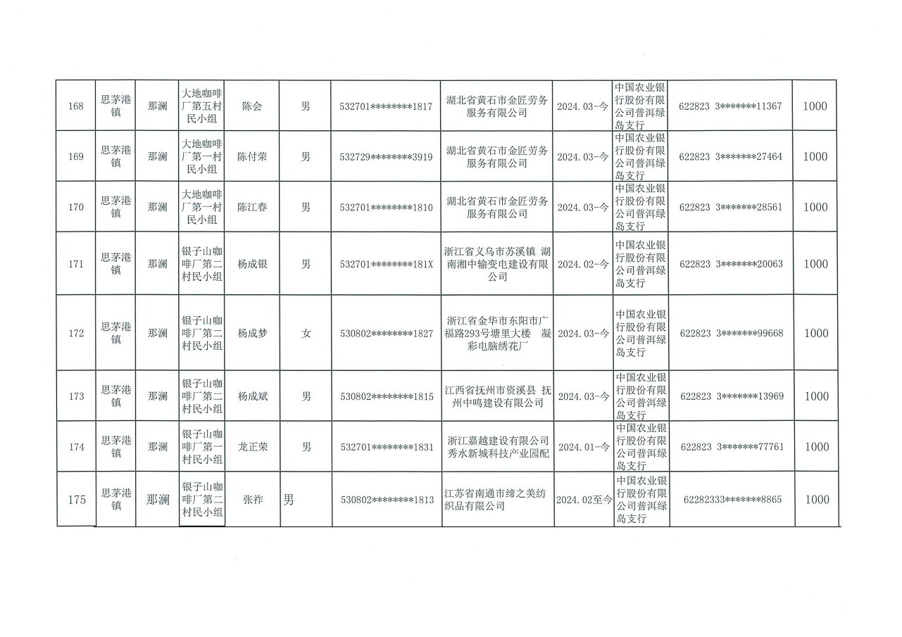 2024ÓؚͱO(jin)y(c)ڄ(dng)ʡ(w)ͨa(b)Nʾ _15.jpg